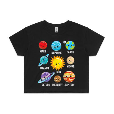 Solar System Planets Thumbnail