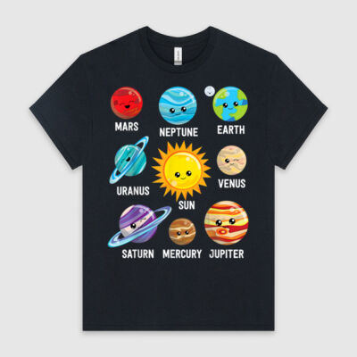 Solar System Planets Thumbnail