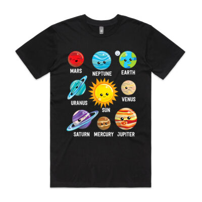 Solar System Planets Thumbnail