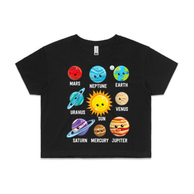 Solar System Planets Thumbnail