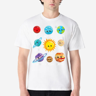 Solar System Planets Thumbnail