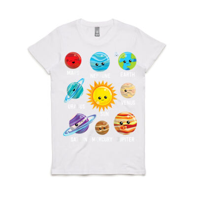 Solar System Planets Thumbnail