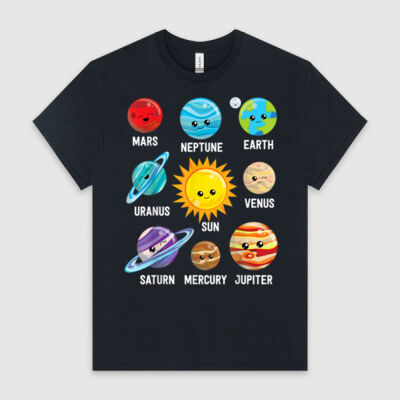 Solar System Planets Thumbnail