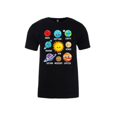 Solar System Planets Thumbnail